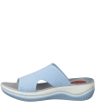 Anatomical Slipper JANA Softline- Light Blue